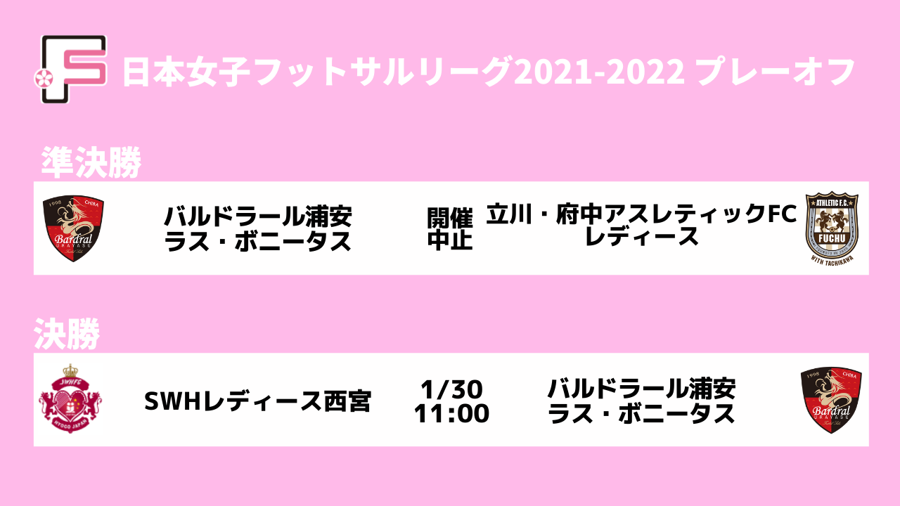 対戦カード - 2022-01-28T213953.469