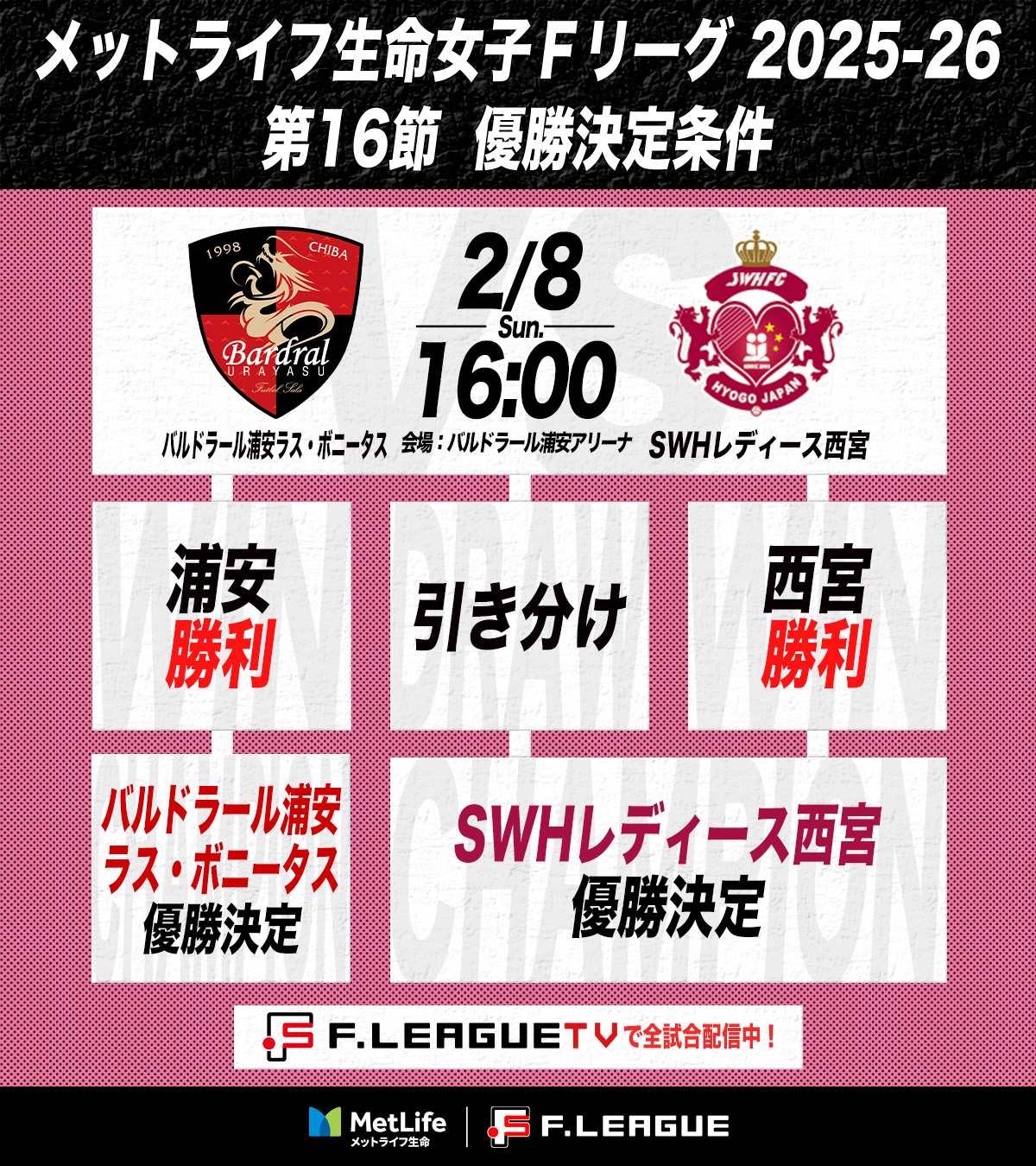 20260205_女子F_優勝決定条件