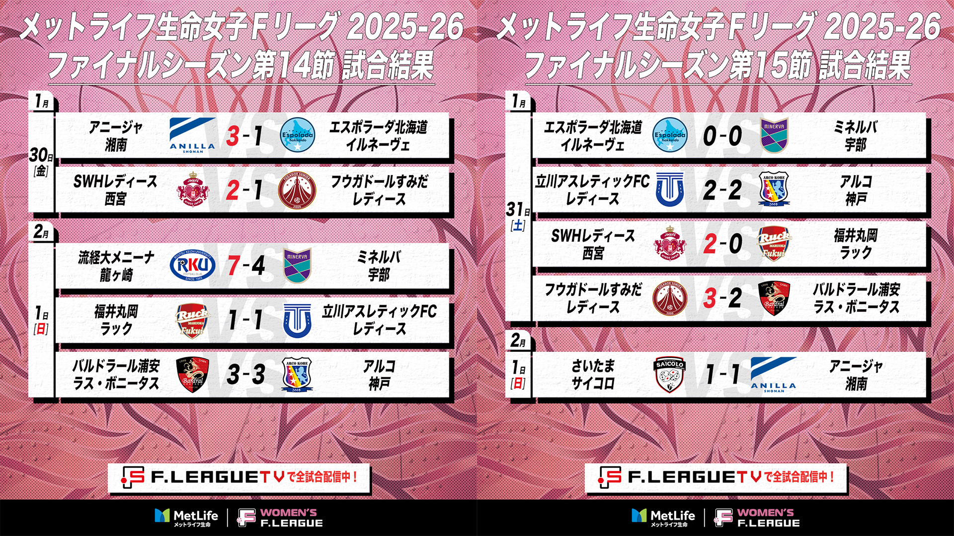 女子F_第14・15節_試合結果