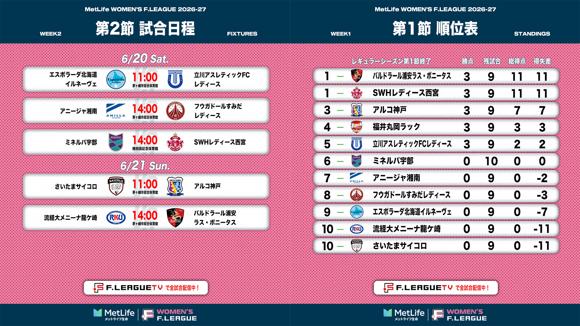 女子_2627_02_試合日程&順位表