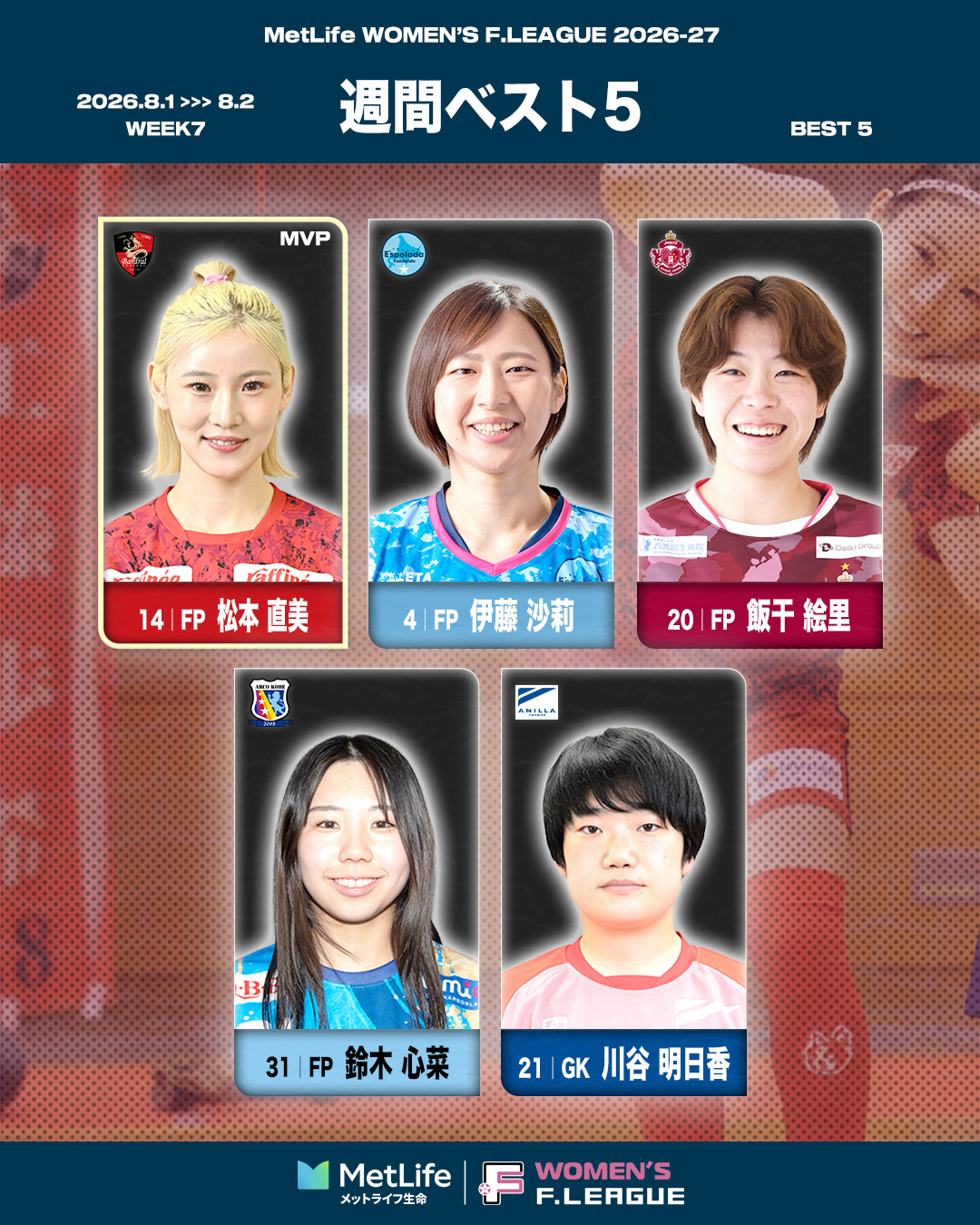 女子F_2627_07_ベスト5
